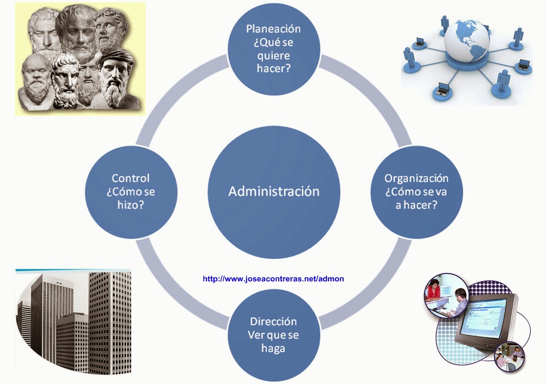 Defining New Perspective to Recruitment Strategies