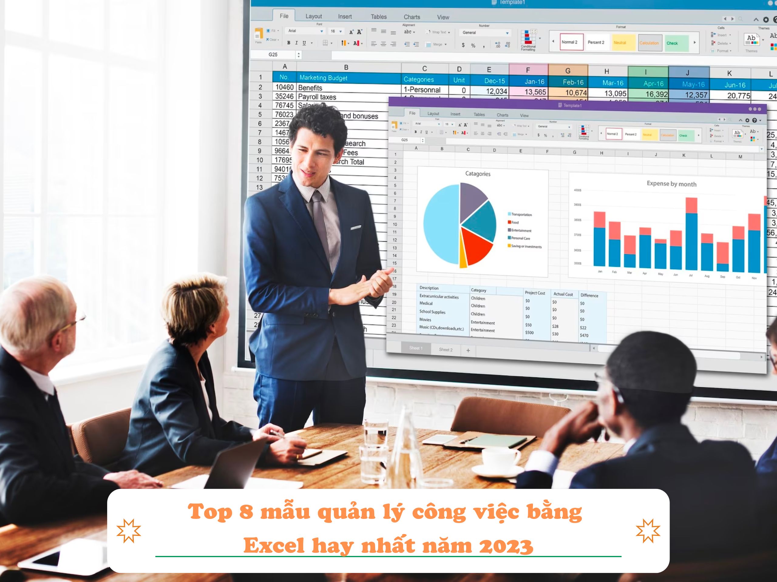 Online Investment Training: A Step for the Professional Development